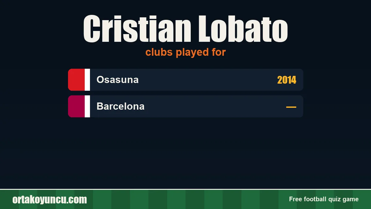 Cristian Lobato: clubs and years