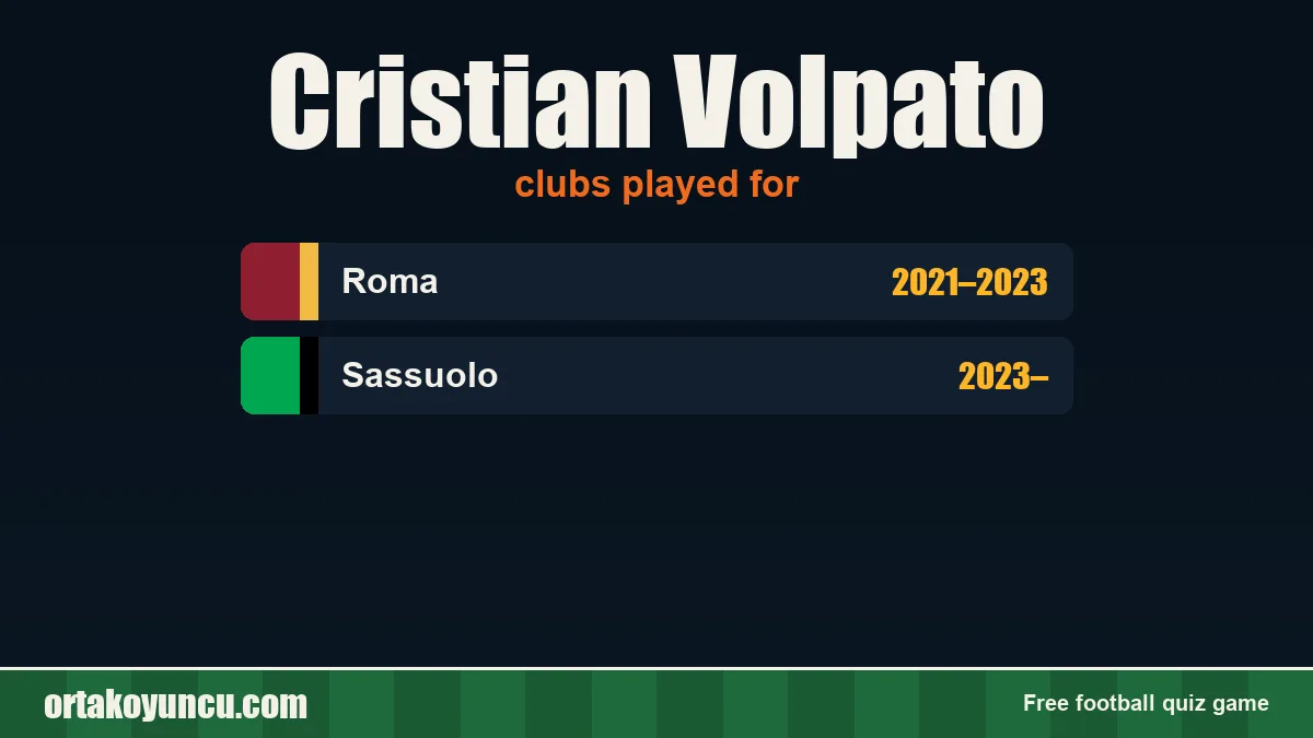 Cristian Volpato: clubs and years