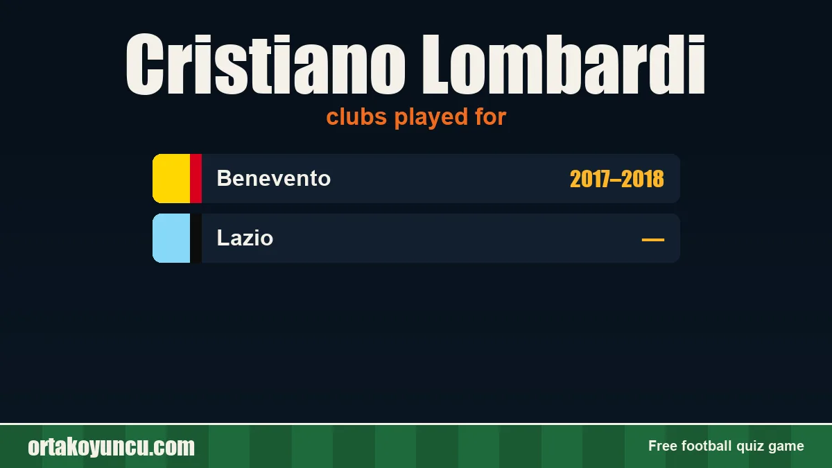 Cristiano Lombardi: clubs and years