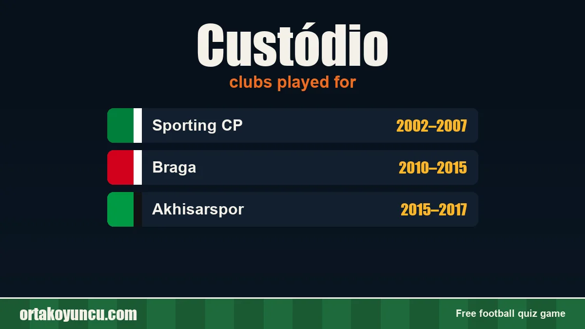 Custódio: clubs and years