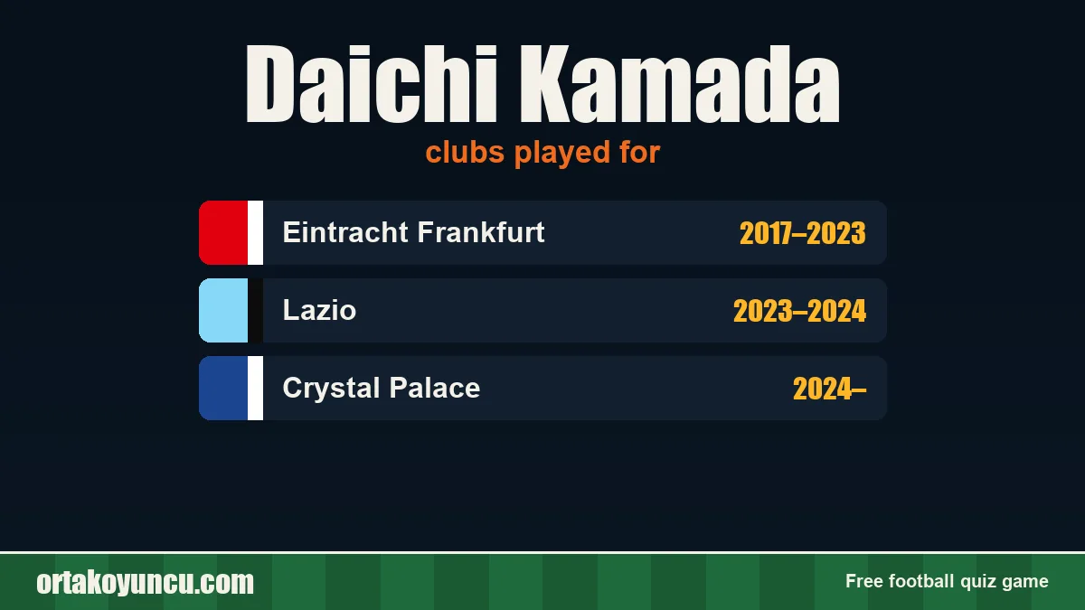Daichi Kamada: clubs and years