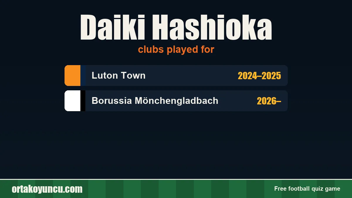 Daiki Hashioka: clubs and years