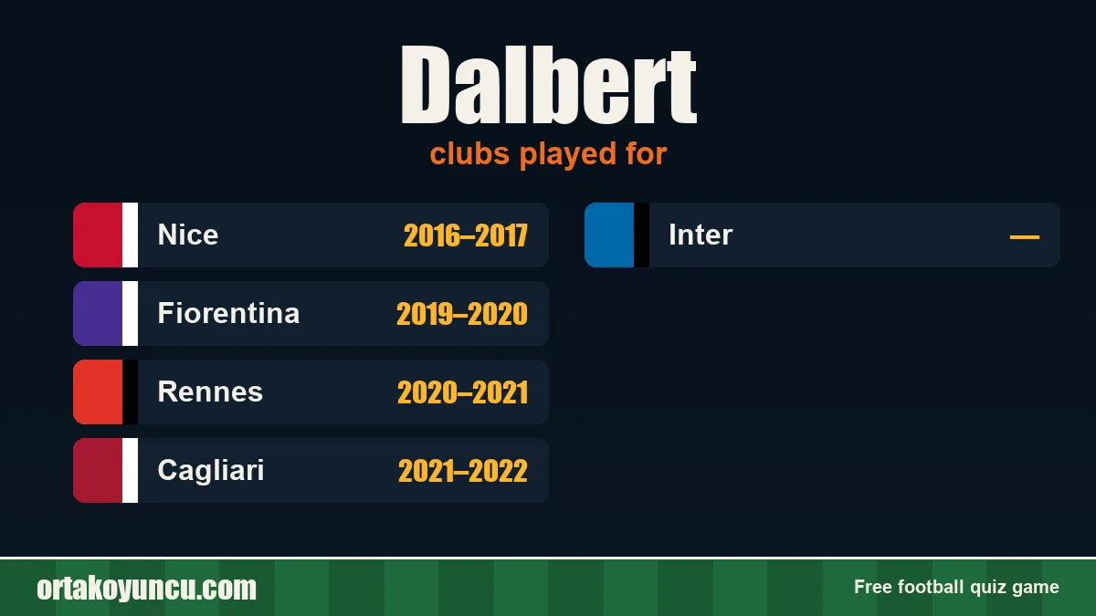 Dalbert: clubs and years