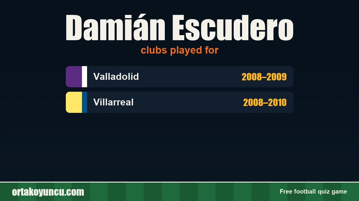 Damián Escudero: clubs and years