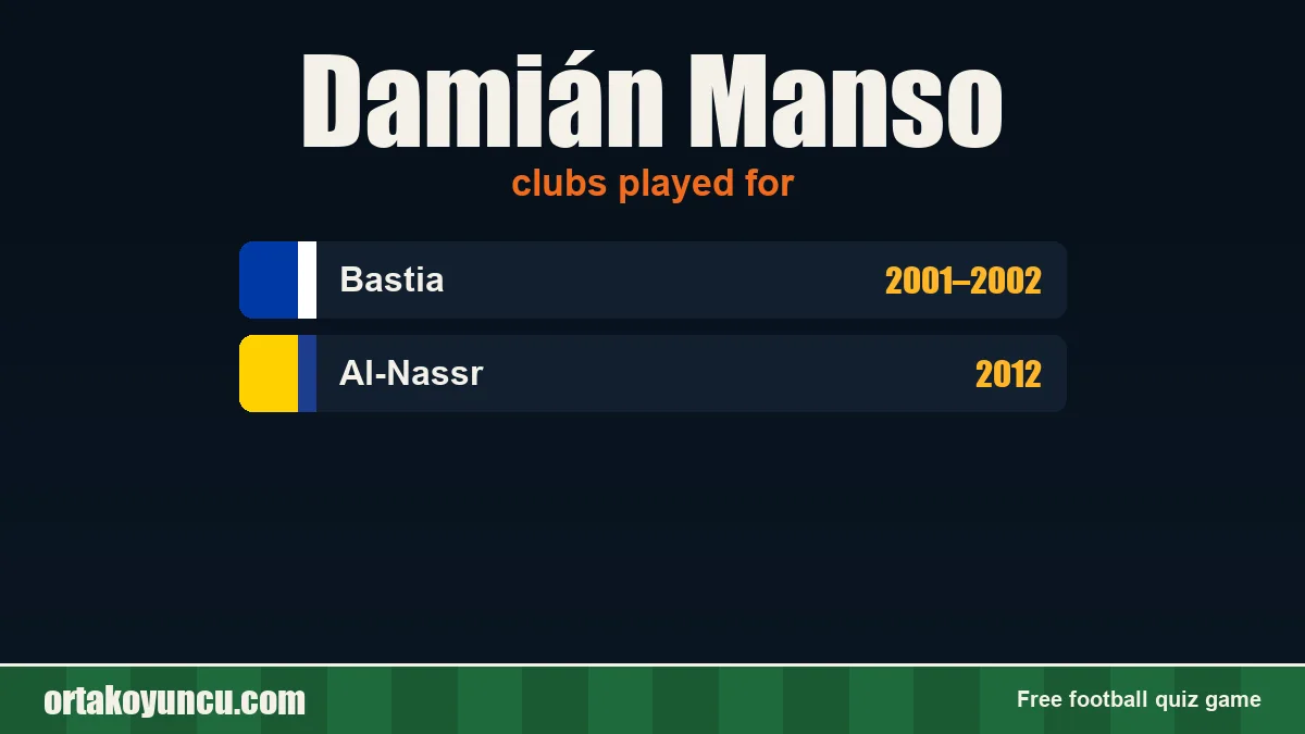 Damián Manso: clubs and years