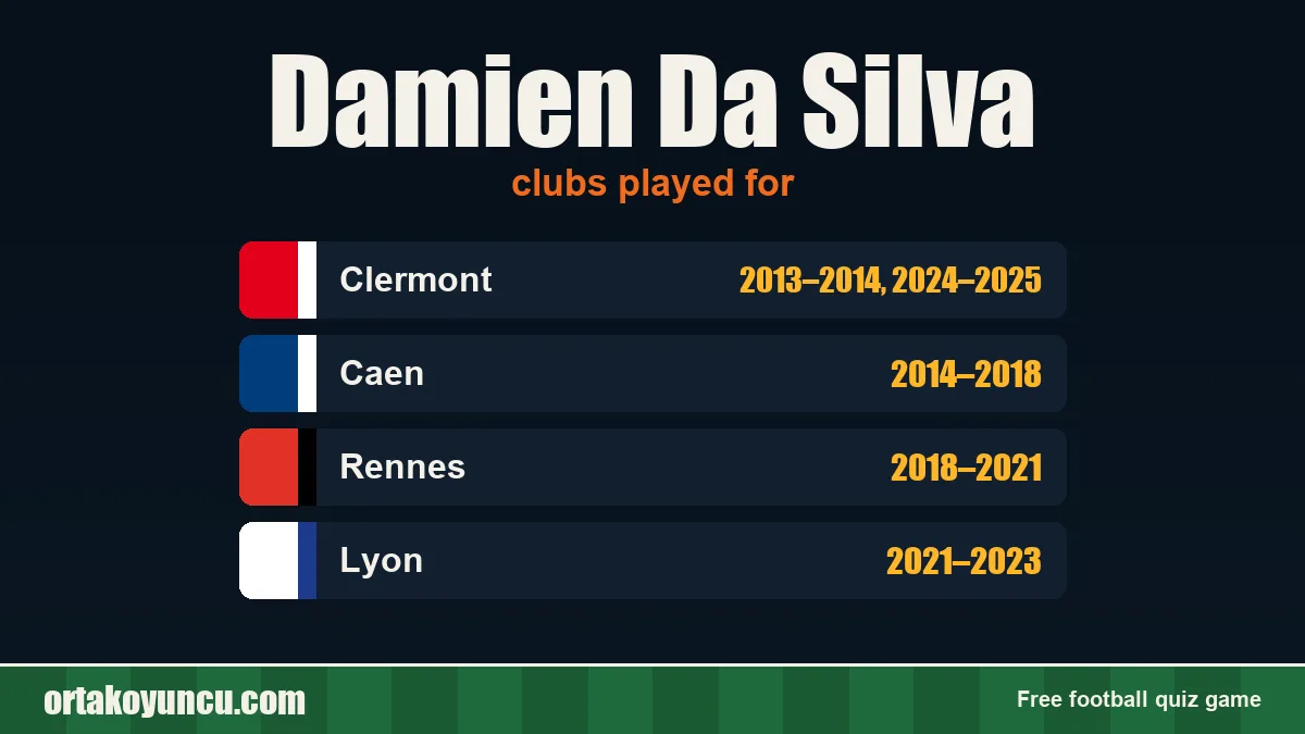 Damien Da Silva: clubs and years