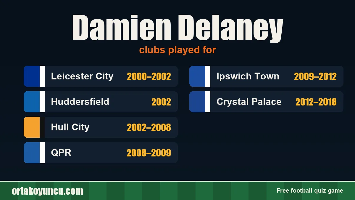 Damien Delaney: clubs and years