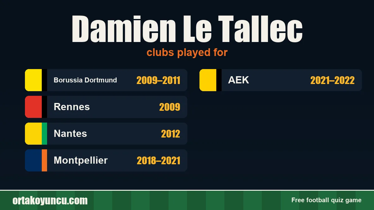 Damien Le Tallec: clubs and years