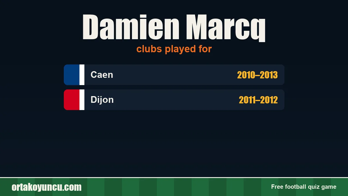 Damien Marcq: clubs and years