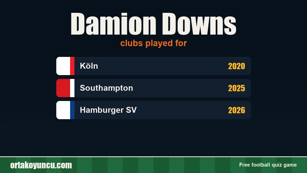 Damion Downs: clubs and years