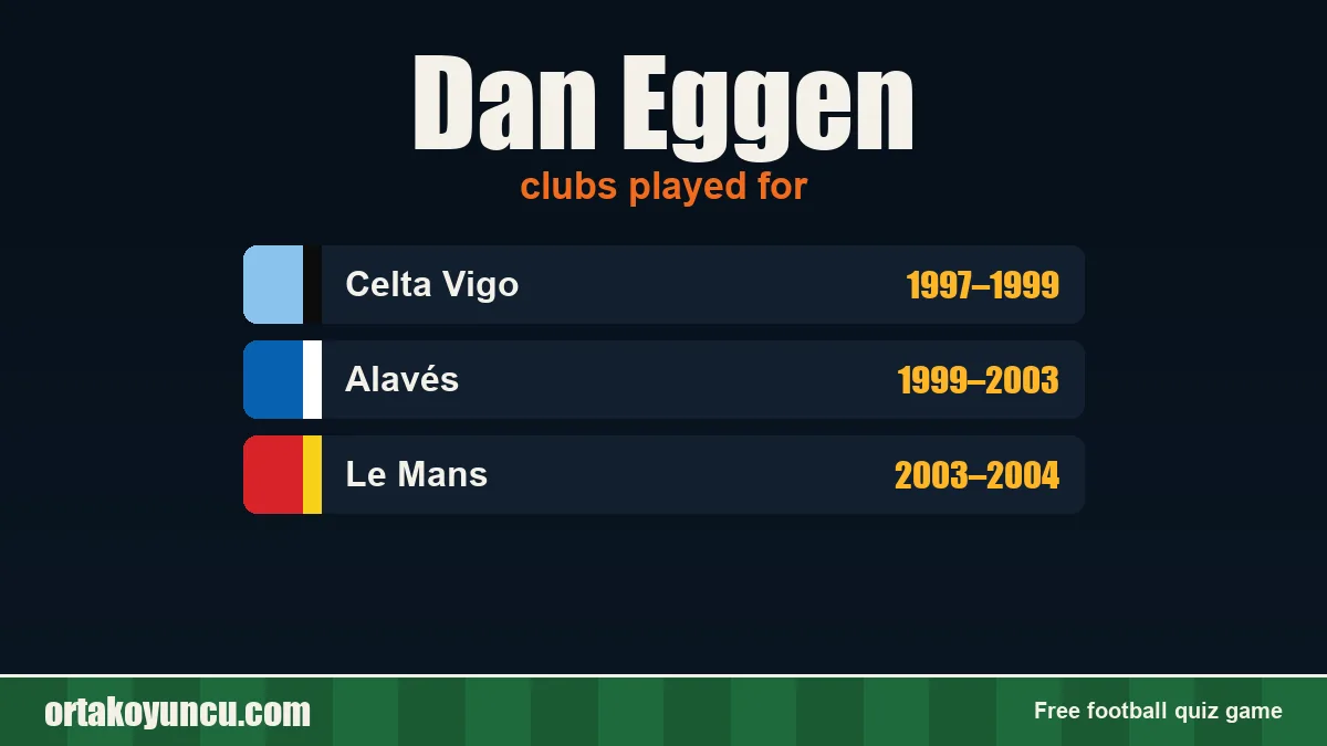 Dan Eggen: clubs and years