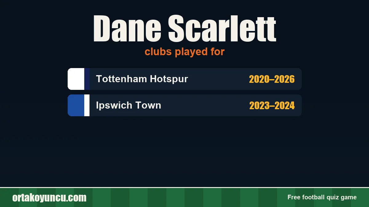 Dane Scarlett: clubs and years