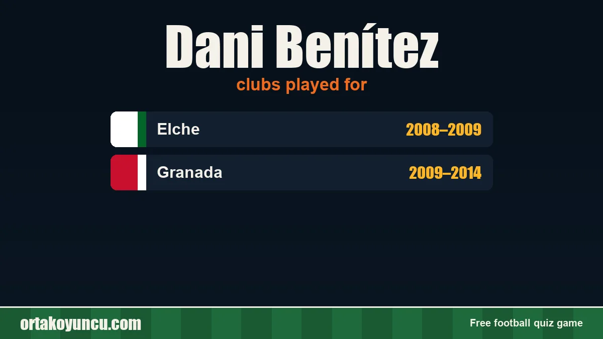 Dani Benítez: clubs and years
