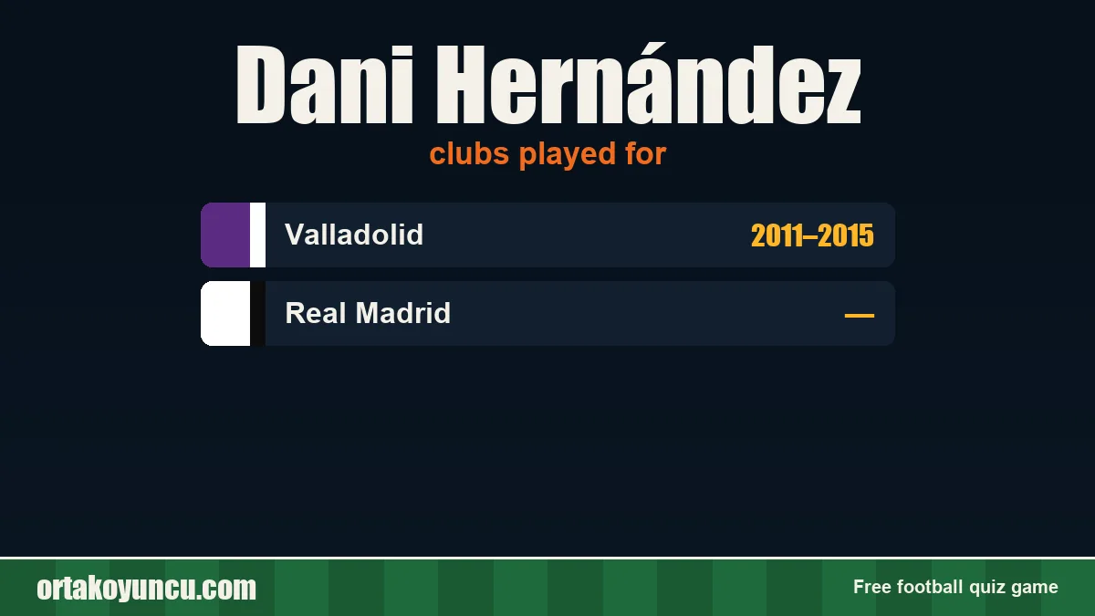 Dani Hernández: clubs and years