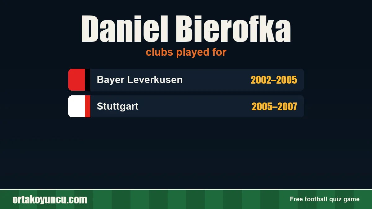 Daniel Bierofka: clubs and years