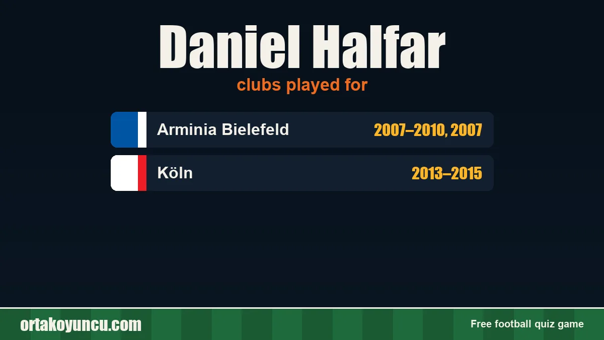 Daniel Halfar: clubs and years