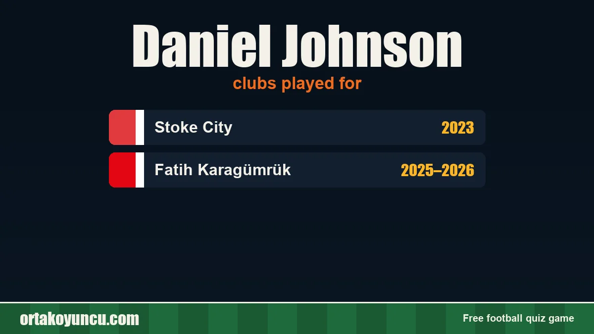 Daniel Johnson: clubs and years