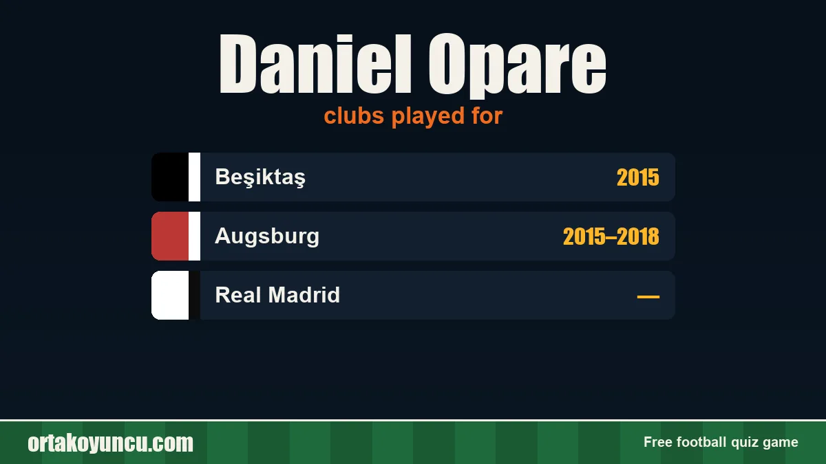 Daniel Opare: clubs and years