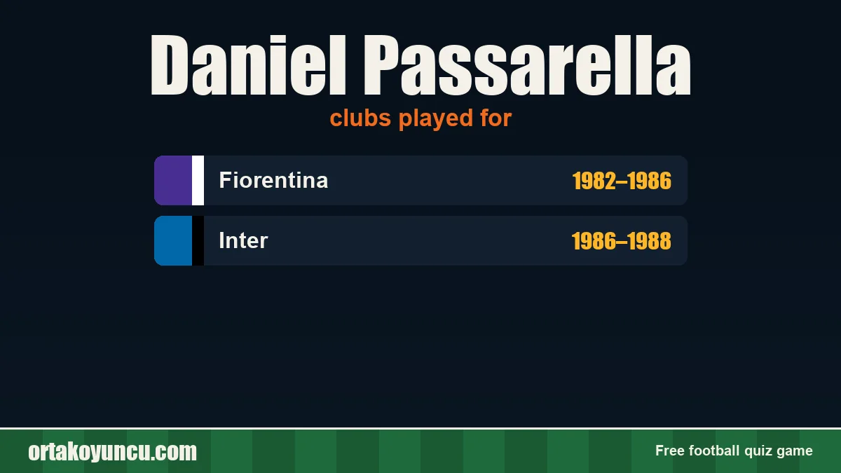 Daniel Passarella: clubs and years