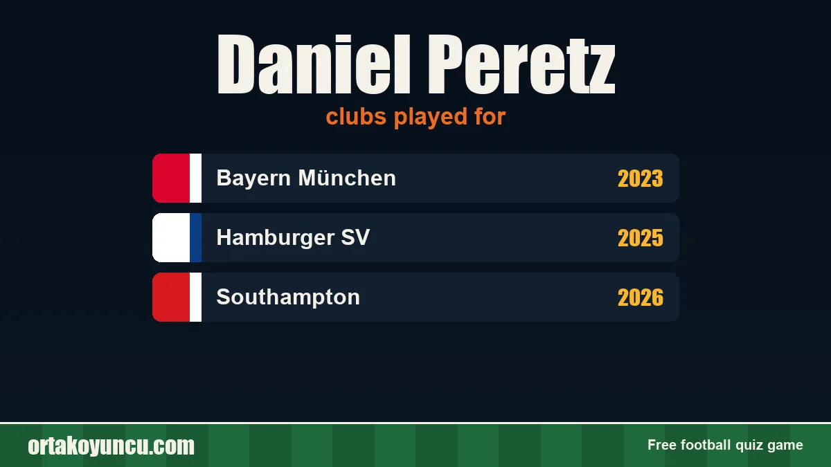 Daniel Peretz: clubs and years