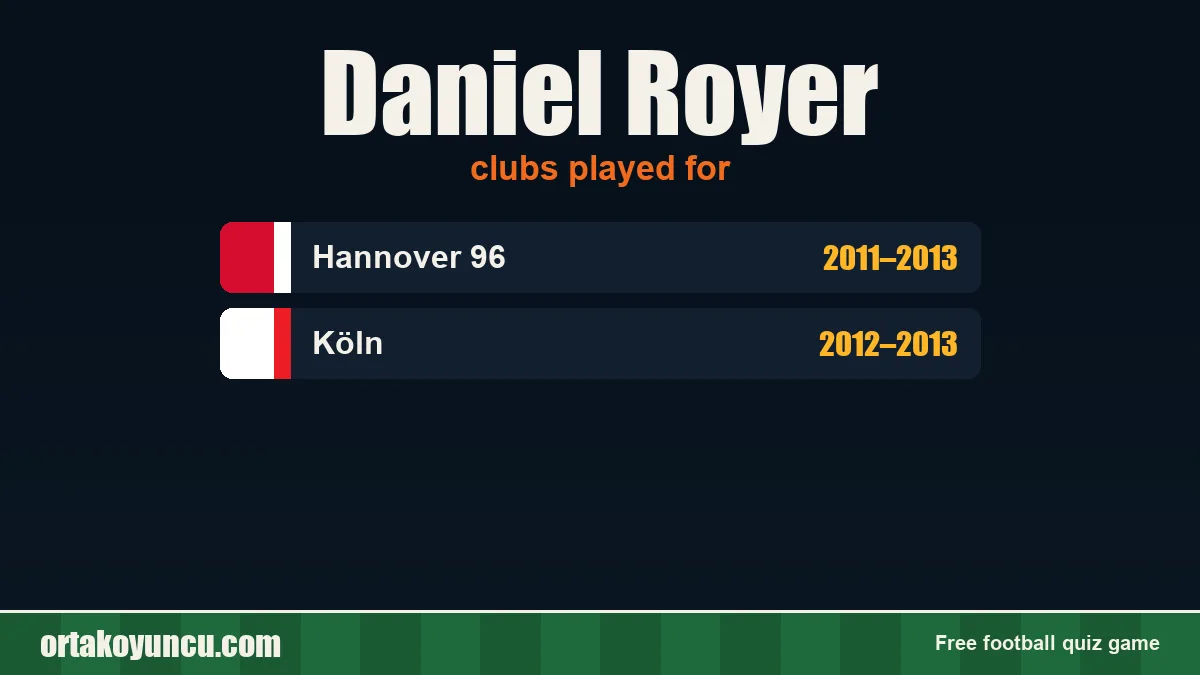 Daniel Royer: clubs and years