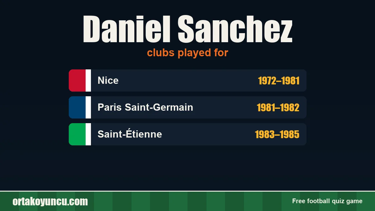 Daniel Sanchez: clubs and years