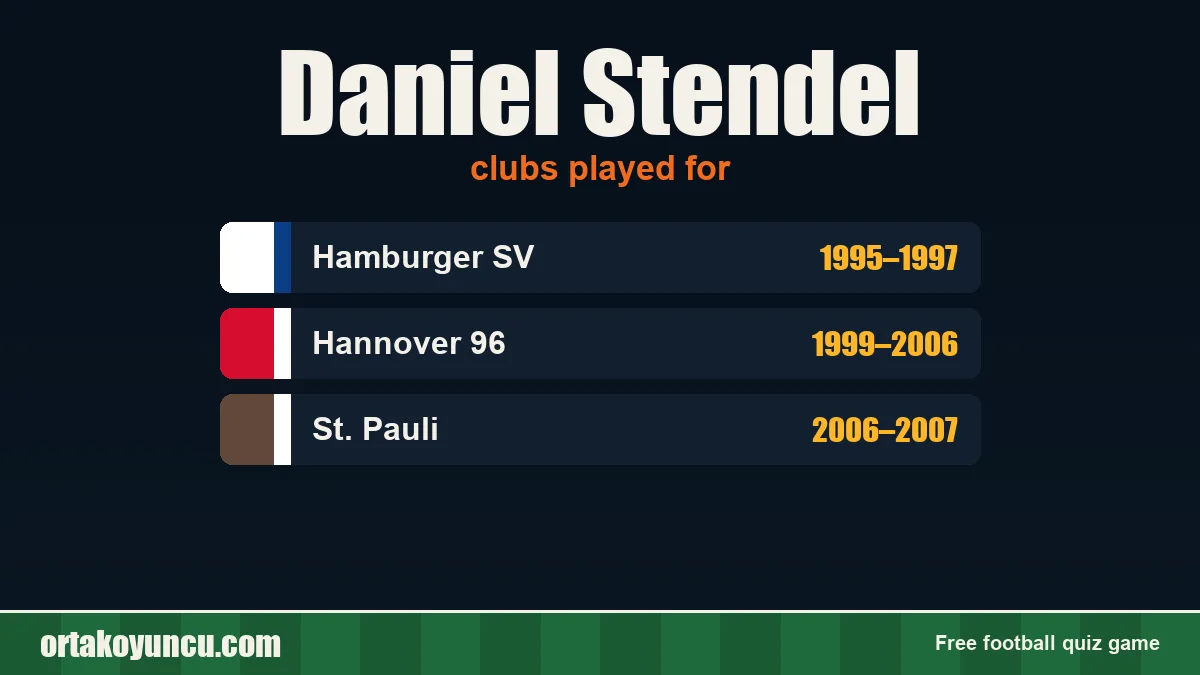 Daniel Stendel: clubs and years
