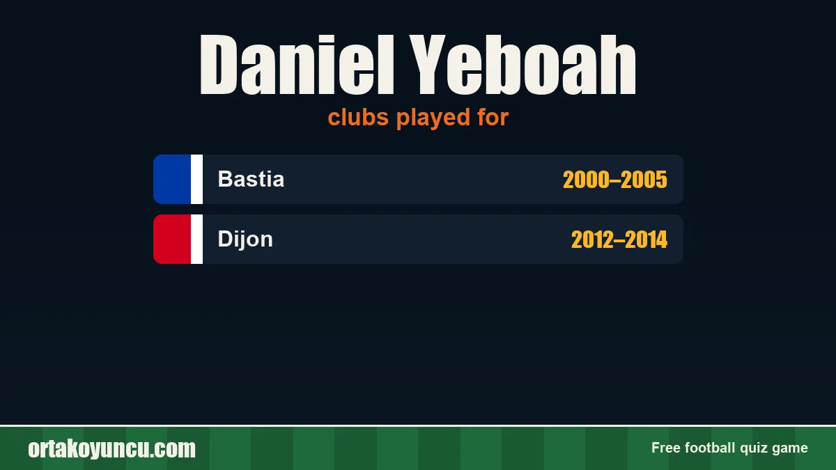 Daniel Yeboah: clubs and years