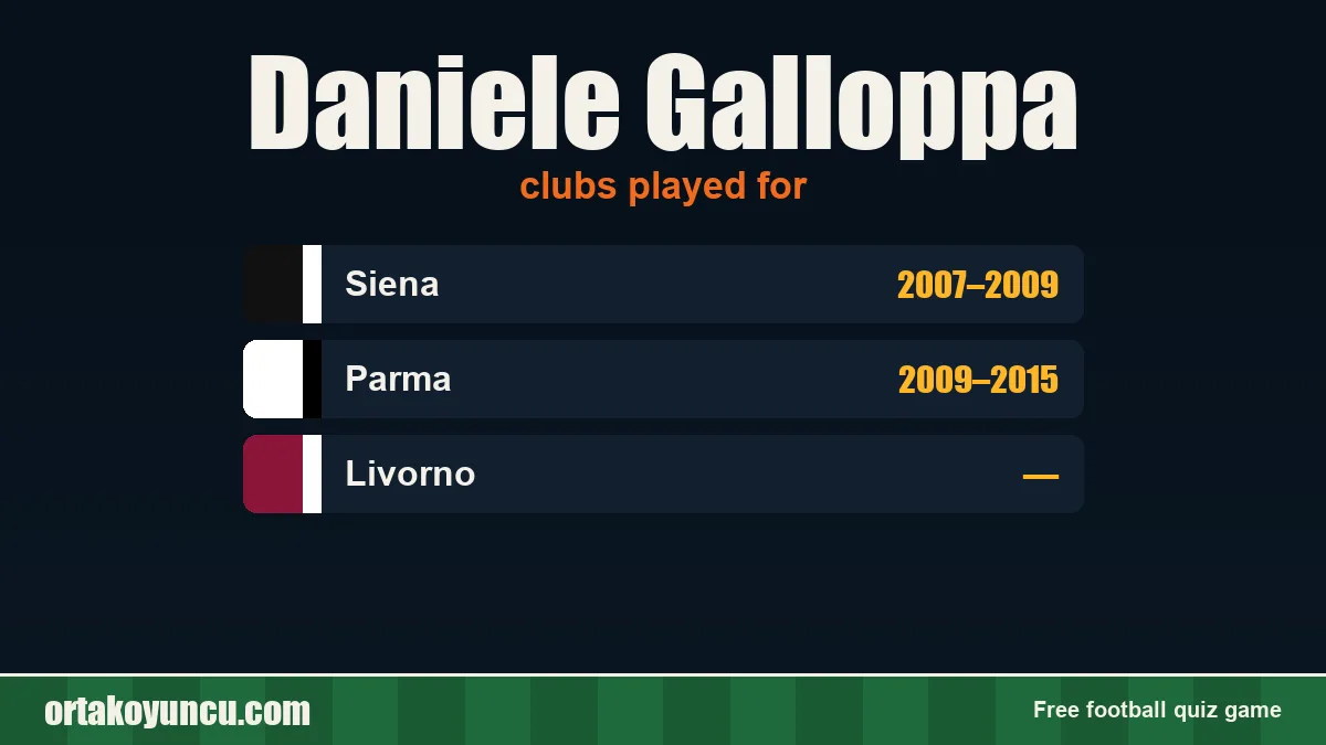 Daniele Galloppa: clubs and years