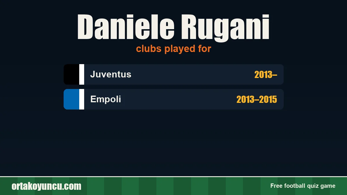 Daniele Rugani: clubs and years