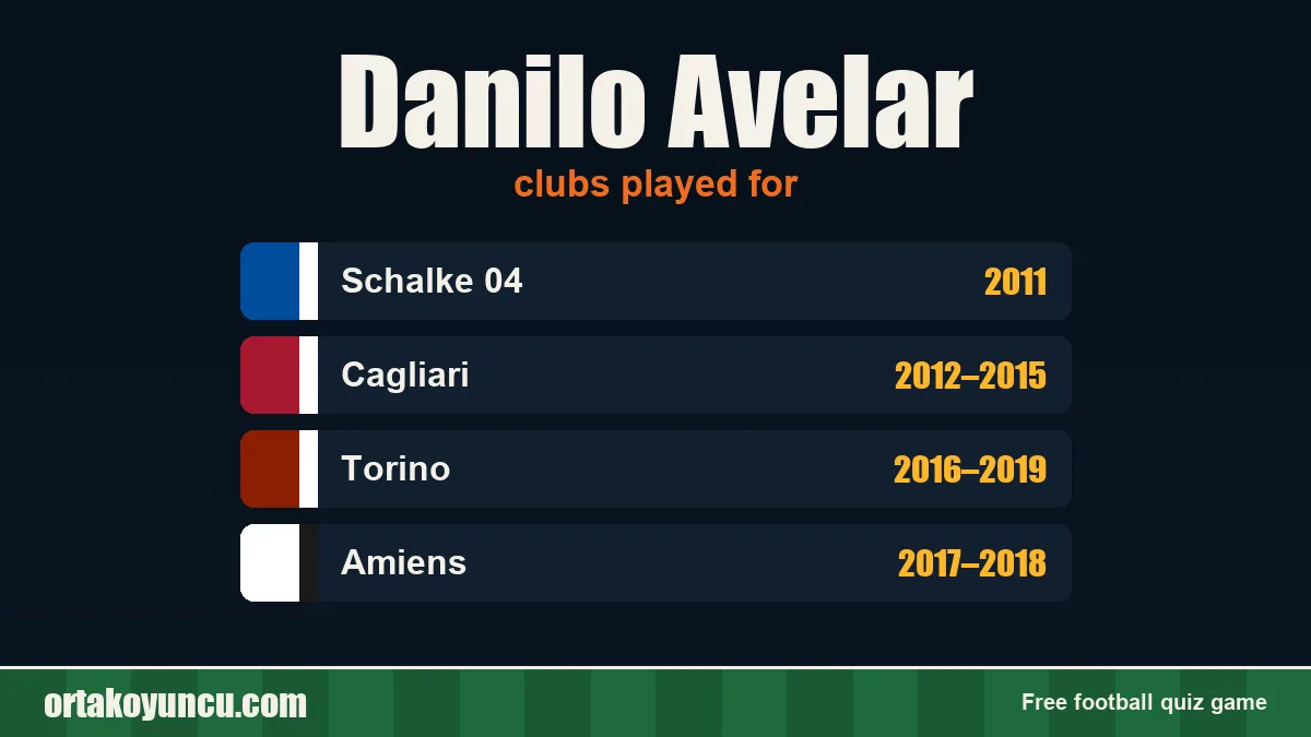 Danilo Avelar: clubs and years