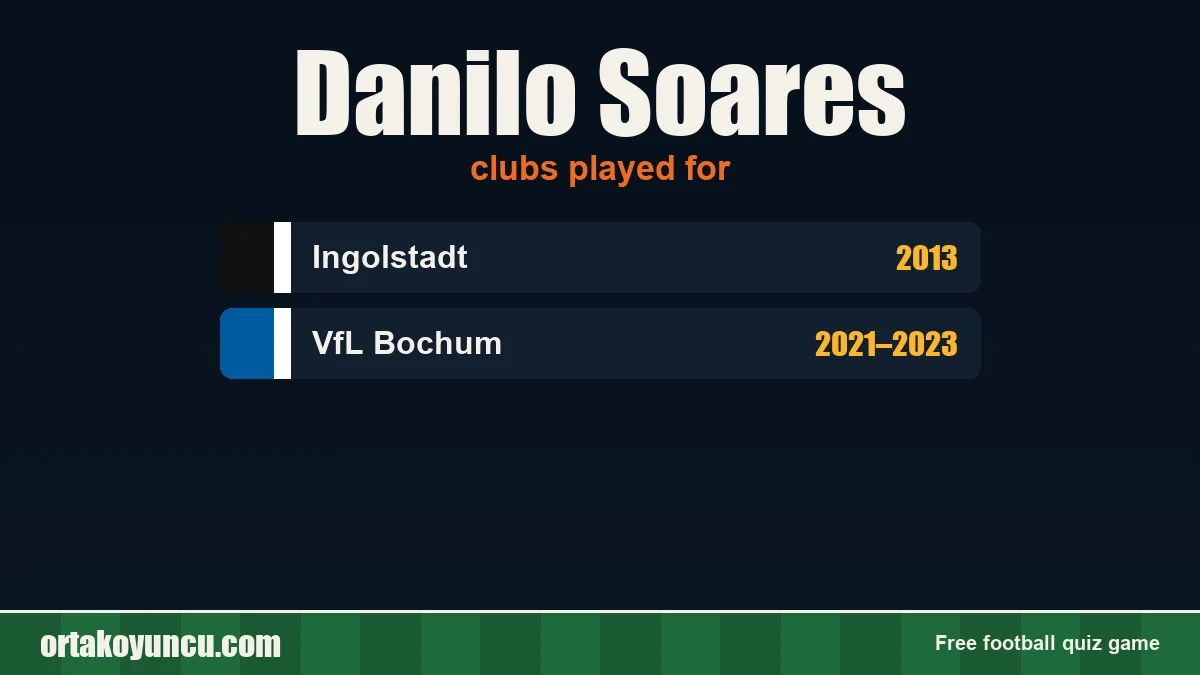 Danilo Soares: clubs and years