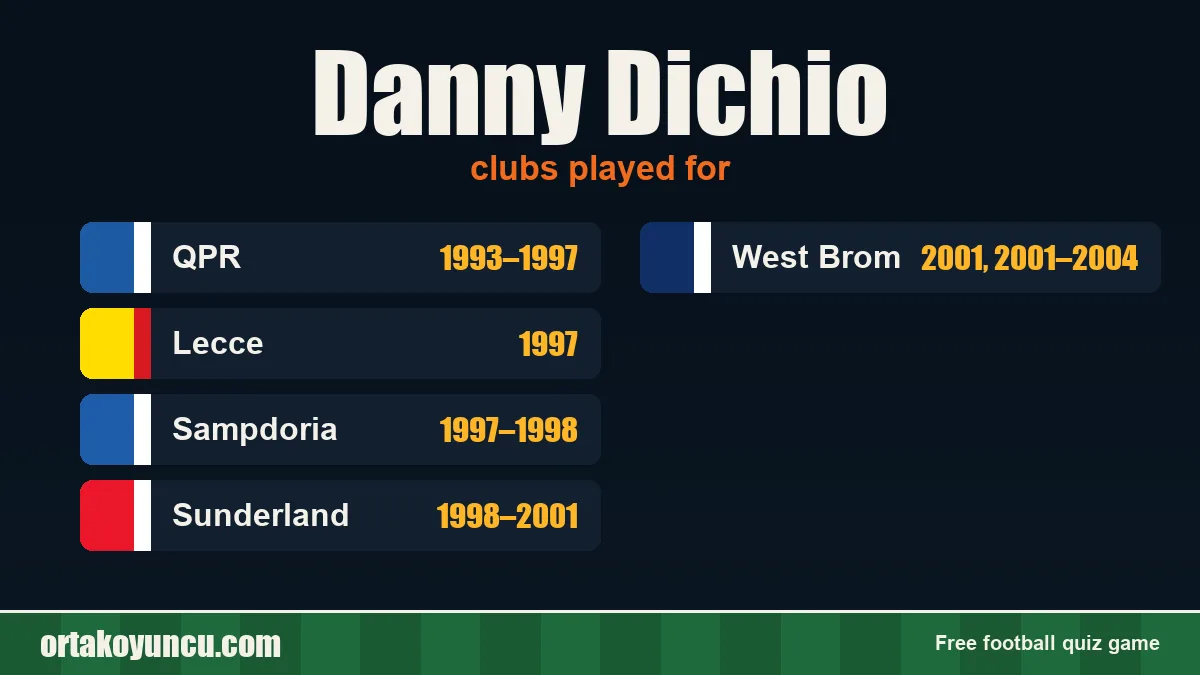 Danny Dichio: clubs and years