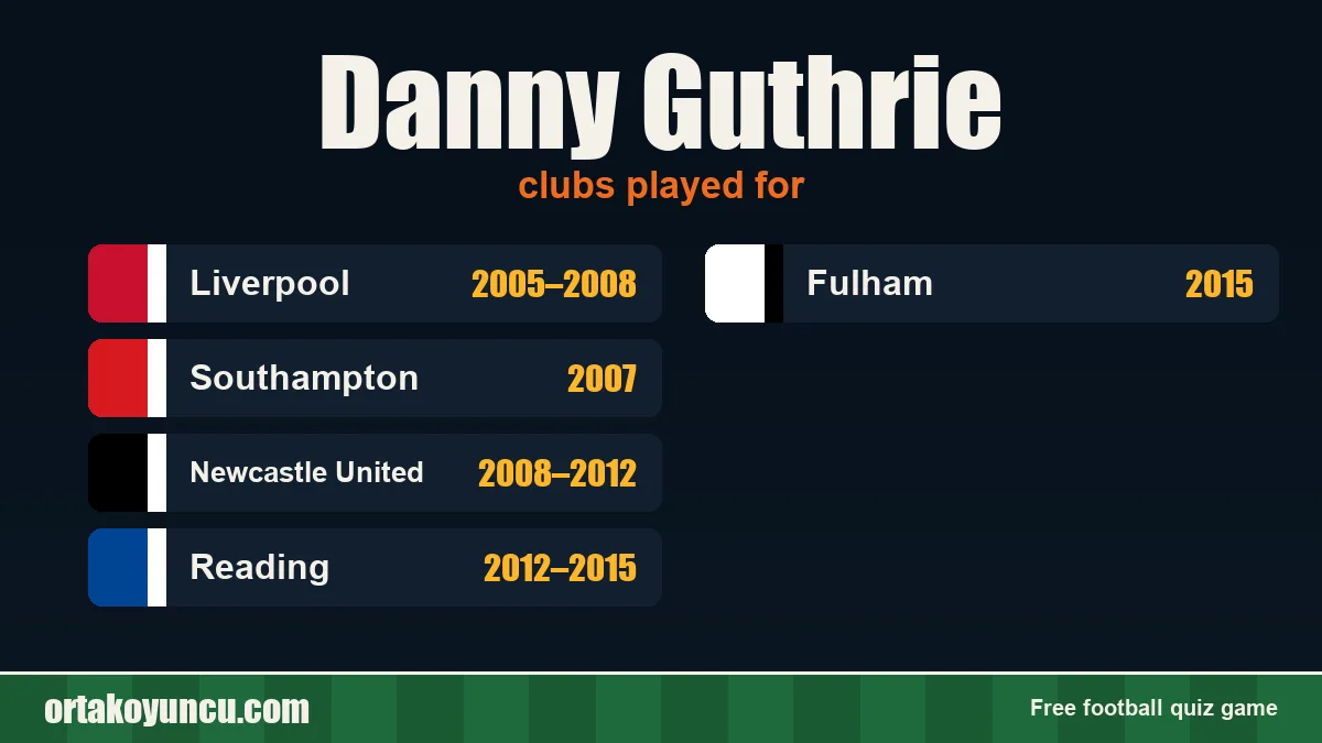 Danny Guthrie: clubs and years