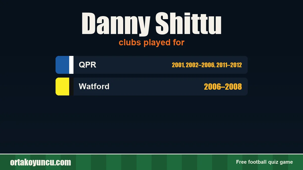 Danny Shittu: clubs and years
