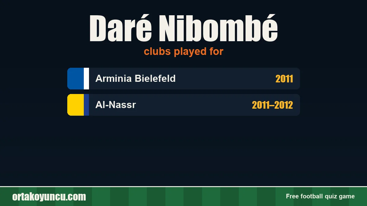 Daré Nibombé: clubs and years