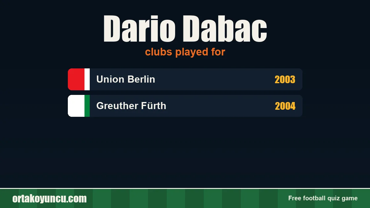 Dario Dabac: clubs and years