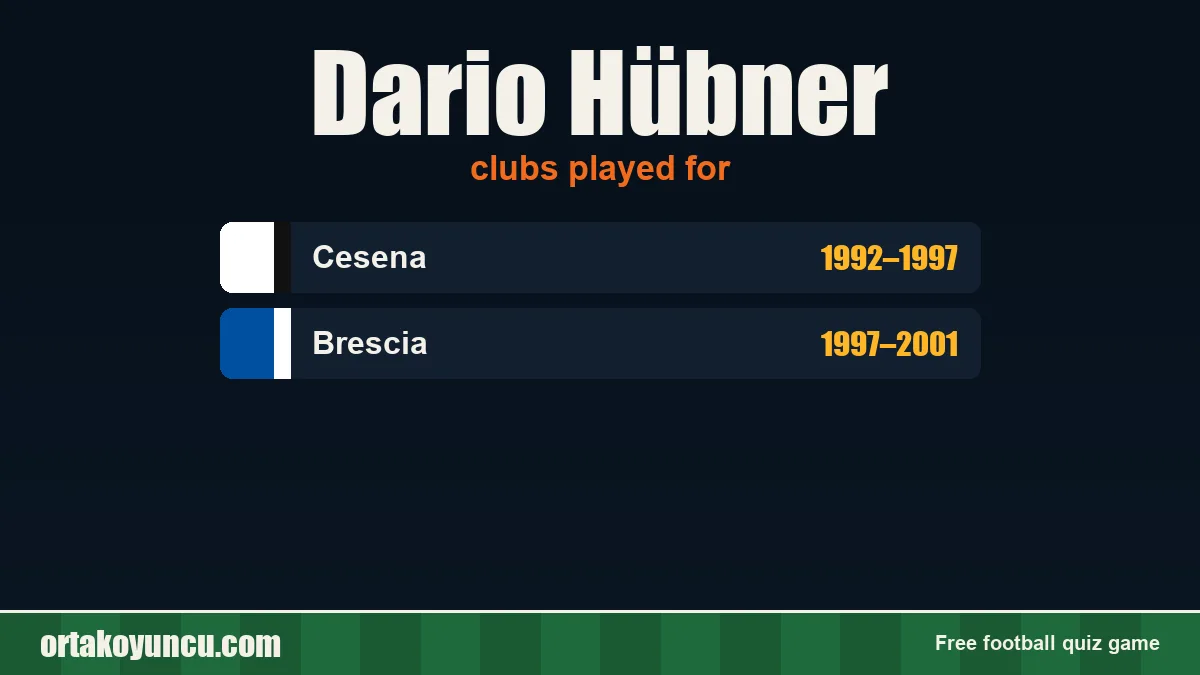 Dario Hübner: clubs and years