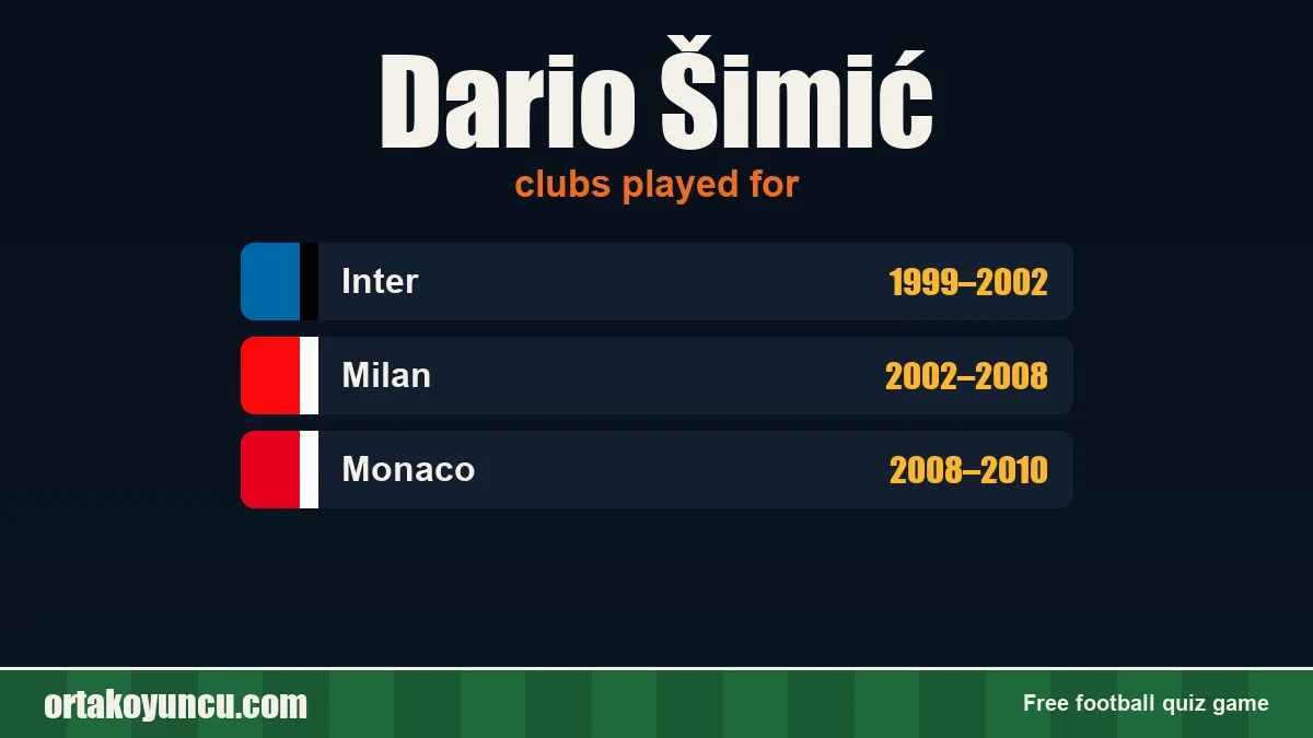 Dario Šimić: clubs and years