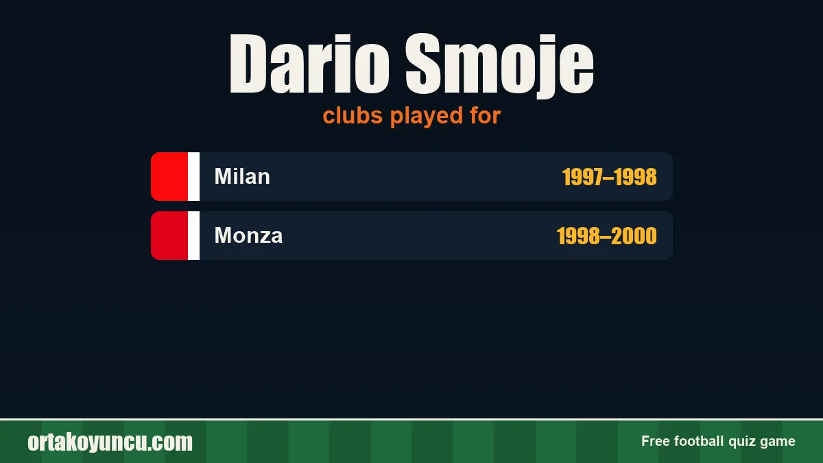 Dario Smoje: clubs and years