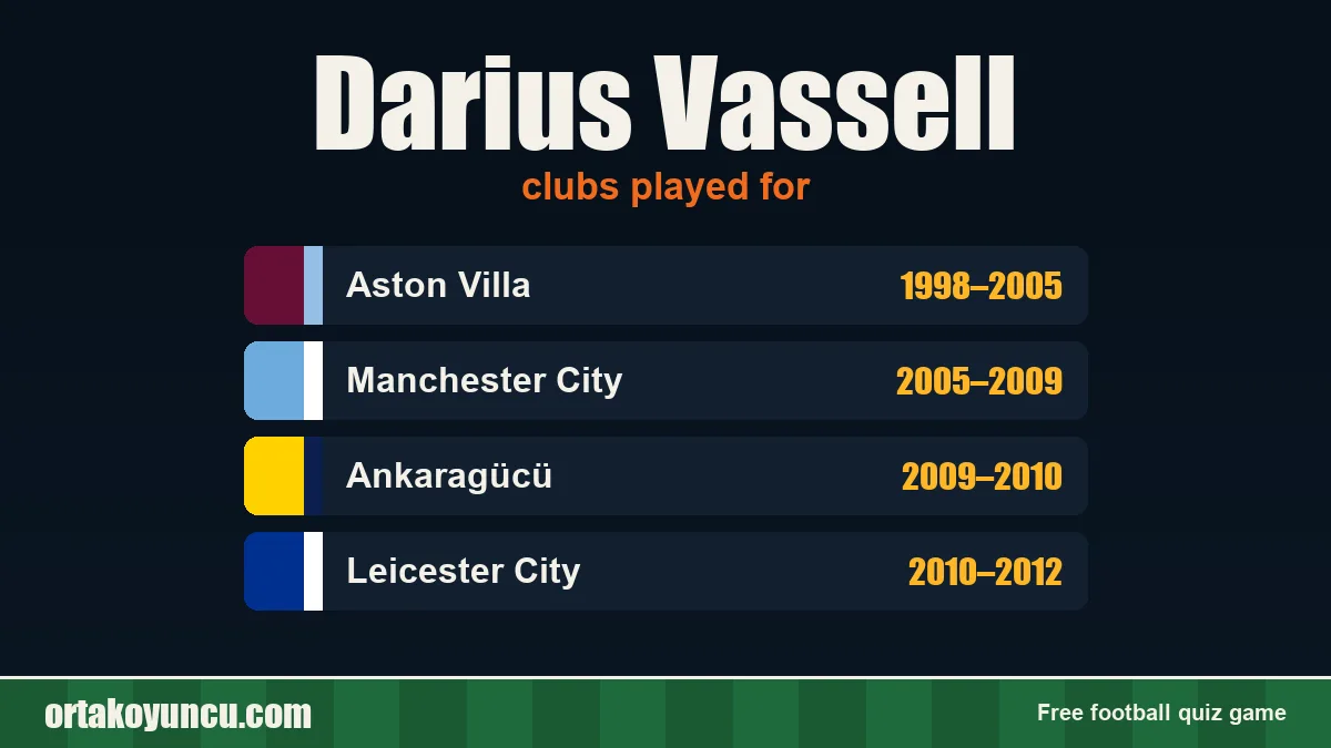 Darius Vassell: clubs and years