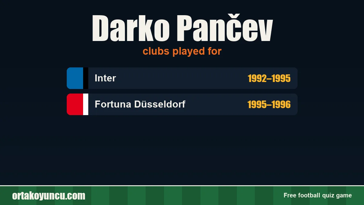 Darko Pančev: clubs and years