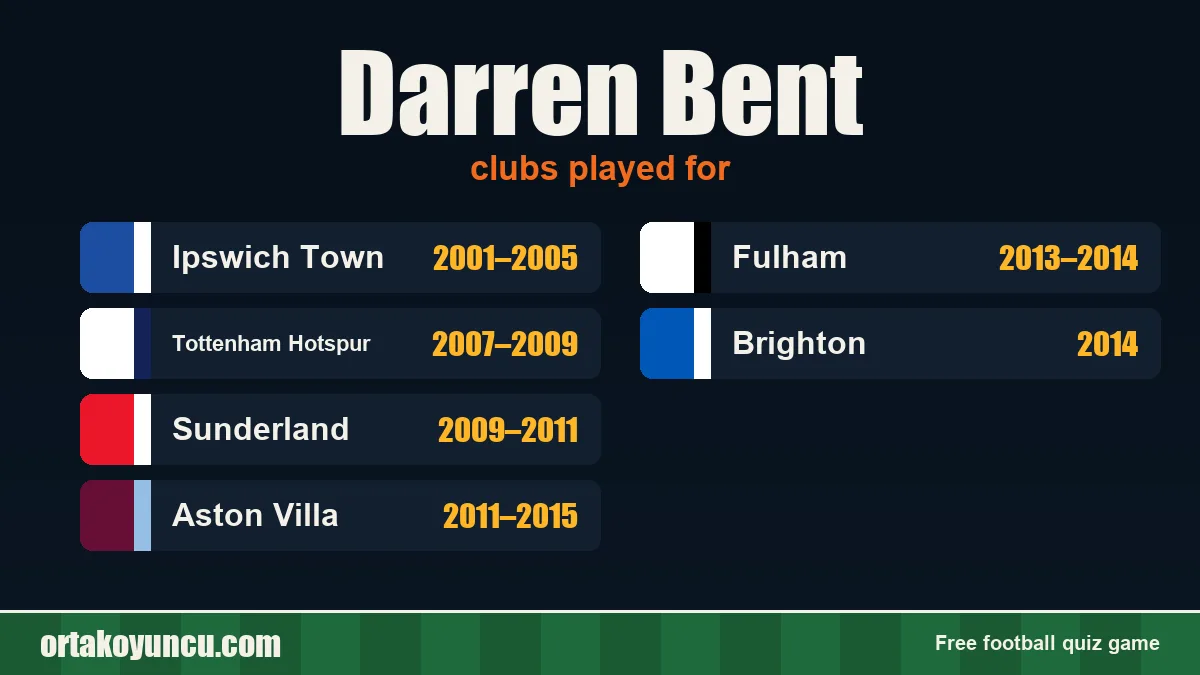 Darren Bent: clubs and years