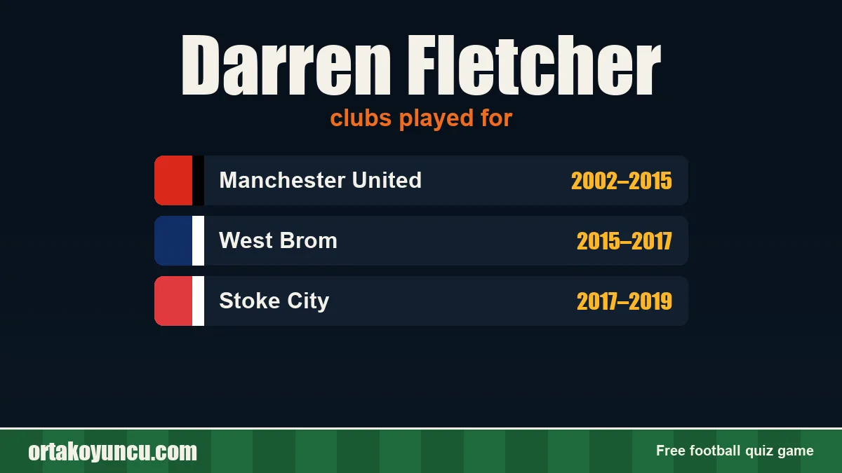Darren Fletcher: clubs and years