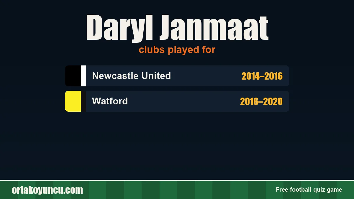 Daryl Janmaat: clubs and years