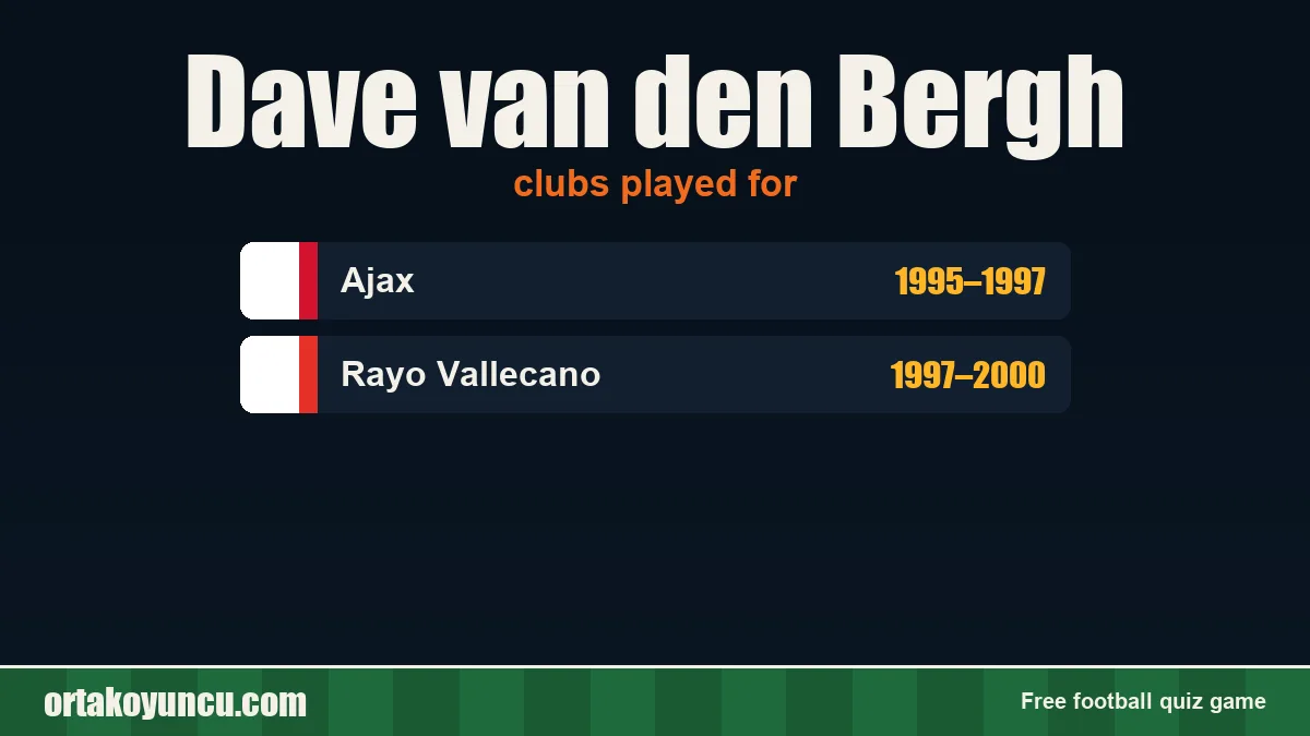 Dave van den Bergh: clubs and years