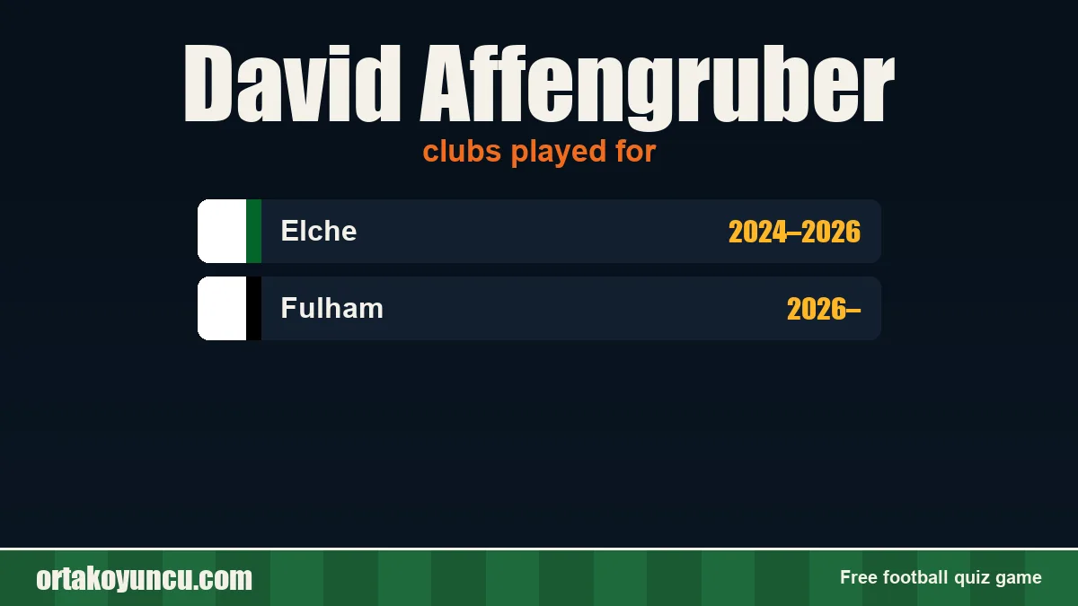 David Affengruber: clubs and years