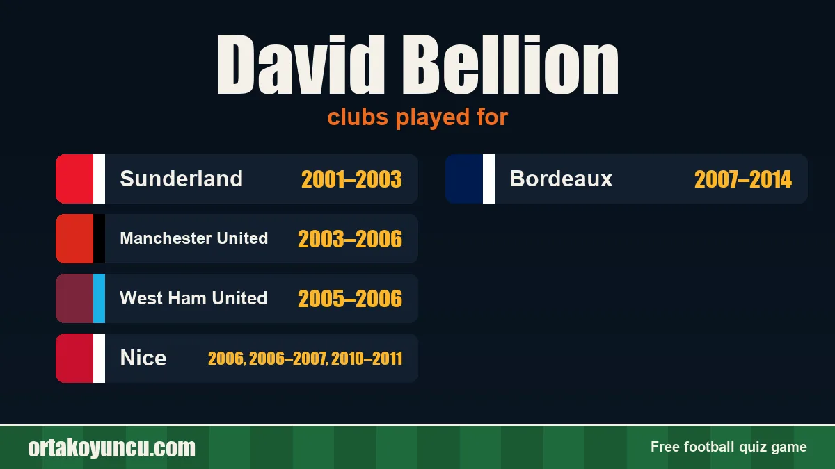David Bellion: clubs and years