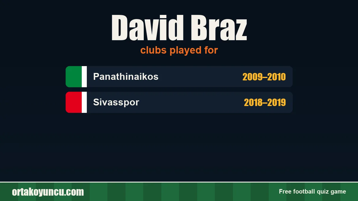 David Braz: clubs and years
