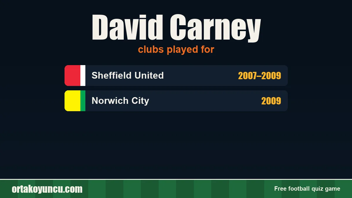 David Carney: clubs and years